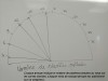 Consom_acteurs-5